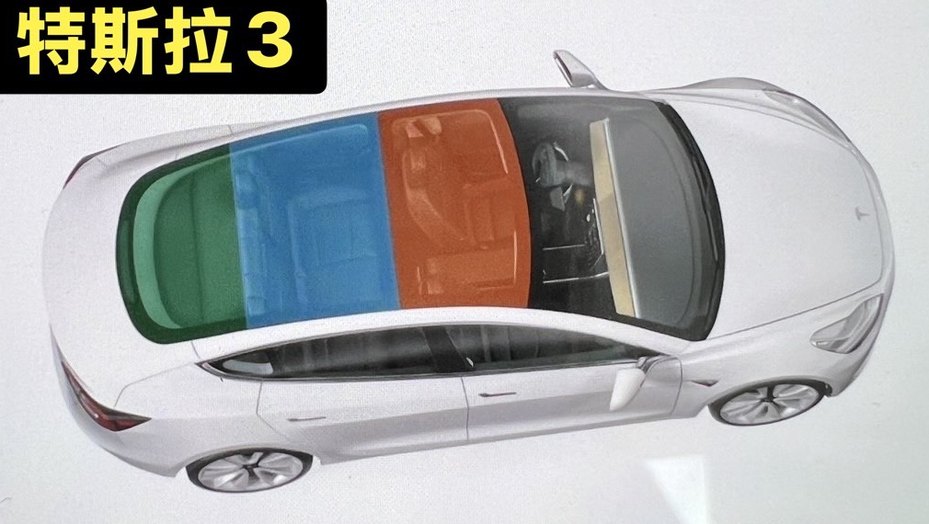 特斯拉 Model 3 玻璃區域圖